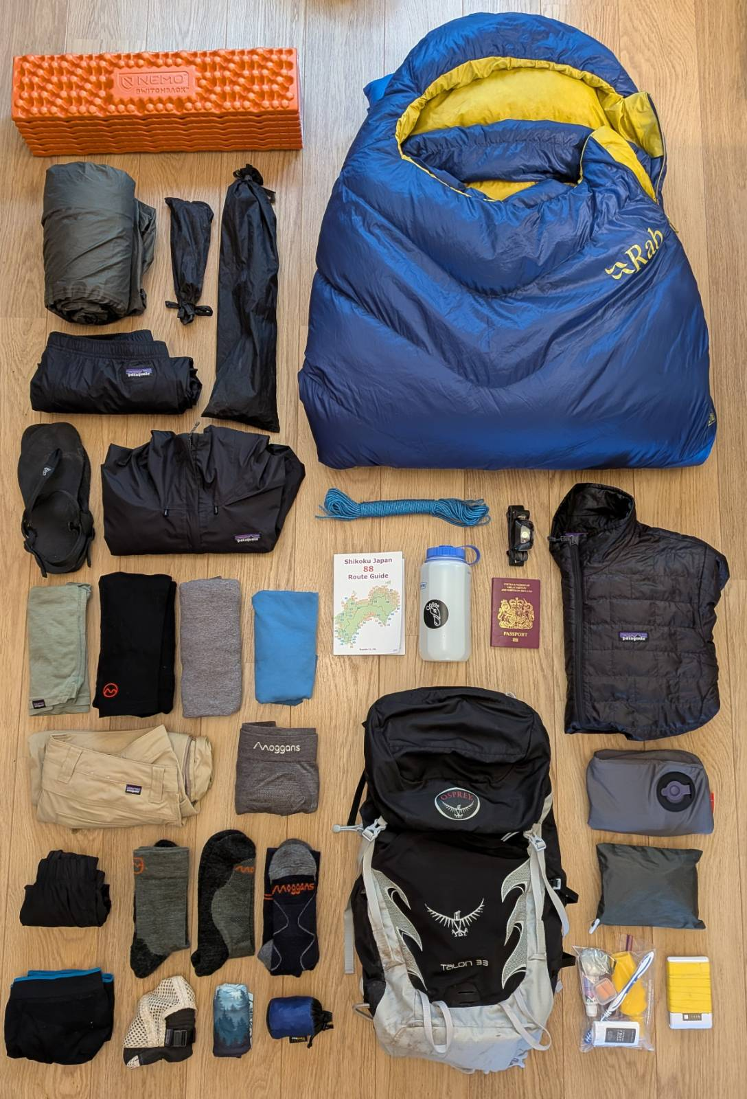 Kit